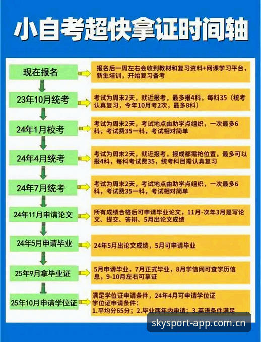 星空体育平台官网地址获取与使用教程：从下载到实战的全流程指南